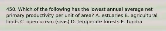 450. Which of the following has the lowest annual average net primary productivity per unit of area? A. estuaries B. agricultural lands C. open ocean (seas) D. temperate forests E. tundra