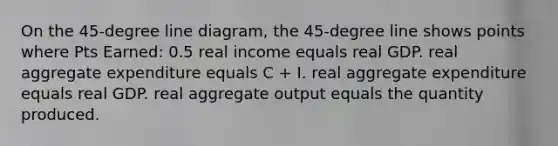 On the 45-degree line diagram, the 45-degree line shows points where Pts Earned: 0.5 real income equals real GDP. real aggregate expenditure equals C + I. real aggregate expenditure equals real GDP. real aggregate output equals the quantity produced.