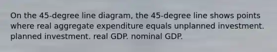 On the 45-degree line diagram, the 45-degree line shows points where real aggregate expenditure equals unplanned investment. planned investment. real GDP. nominal GDP.