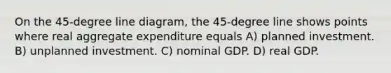 On the 45-degree line diagram, the 45-degree line shows points where real aggregate expenditure equals A) planned investment. B) unplanned investment. C) nominal GDP. D) real GDP.