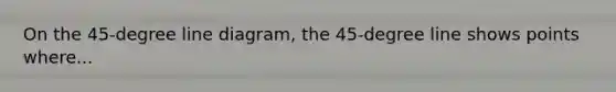 On the 45-degree line diagram, the 45-degree line shows points where...