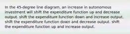 In the 45-degree line diagram, an increase in autonomous investment will shift the expenditure function up and decrease output. shift the expenditure function down and increase output. shift the expenditure function down and decrease output. shift the expenditure function up and increase output.