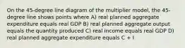 On the 45-degree line diagram of the multiplier model, the 45-degree line shows points where A) real planned aggregate expenditure equals real GDP B) real planned aggregate output equals the quantity produced C) real income equals real GDP D) real planned aggregate expenditure equals C + I