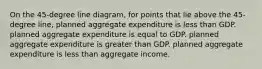 On the 45-degree line diagram, for points that lie above the 45-degree line, planned aggregate expenditure is less than GDP. planned aggregate expenditure is equal to GDP. planned aggregate expenditure is greater than GDP. planned aggregate expenditure is less than aggregate income.