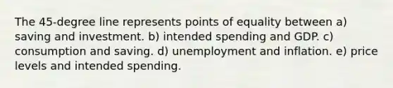 The 45-degree line represents points of equality between a) saving and investment. b) intended spending and GDP. c) consumption and saving. d) unemployment and inflation. e) price levels and intended spending.