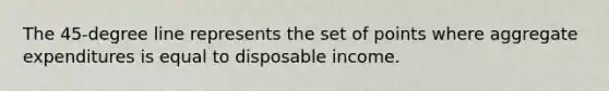 The 45-degree line represents the set of points where aggregate expenditures is equal to disposable income.