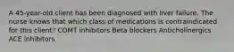 A 45-year-old client has been diagnosed with liver failure. The nurse knows that which class of medications is contraindicated for this client? COMT inhibitors Beta blockers Anticholinergics ACE inhibitors