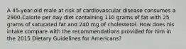 A 45-year-old male at risk of cardiovascular disease consumes a 2900-Calorie per day diet containing 110 grams of fat with 25 grams of saturated fat and 240 mg of cholesterol. How does his intake compare with the recommendations provided for him in the 2015 Dietary Guidelines for Americans?