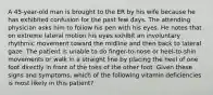 A 45-year-old man is brought to the ER by his wife because he has exhibited confusion for the past few days. The attending physician asks him to follow his pen with his eyes. He notes that on extreme lateral motion his eyes exhibit an involuntary rhythmic movement toward the midline and then back to lateral gaze. The patient is unable to do finger-to-nose or heel-to-shin movements or walk in a straight line by placing the heel of one foot directly in front of the toes of the other foot. Given these signs and symptoms, which of the following vitamin deficiencies is most likely in this patient?