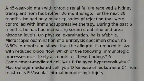 A 45-year-old man with chronic renal failure received a kidney transplant from his brother 36 months ago. For the next 30 months, he had only minor episodes of rejection that were controlled with immunosuppressive therapy. During the past 6 months, he has had increasing serum creatinine and urea nitrogen levels. On physical examination, he is afebrile. Microscopic examination of a urinalysis specimen shows no WBCs. A renal scan shows that the allograft is reduced in size with reduced blood flow. Which of the following immunologic processes most likely accounts for these findings? A Complement-mediated cell lysis B Delayed hypersensitivity C Macrophage-mediated cell lysis D Release of leukotriene C4 from mast cells E Vascular intimal immunologic injury