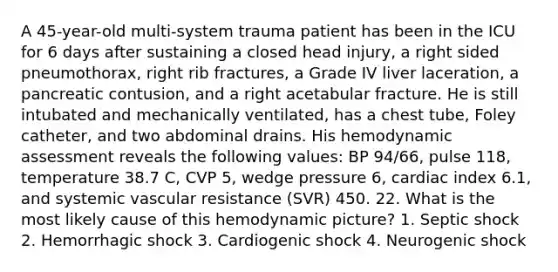 A 45-year-old multi-system trauma patient has been in the ICU for 6 days after sustaining a closed head injury, a right sided pneumothorax, right rib fractures, a Grade IV liver laceration, a pancreatic contusion, and a right acetabular fracture. He is still intubated and mechanically ventilated, has a chest tube, Foley catheter, and two abdominal drains. His hemodynamic assessment reveals the following values: BP 94/66, pulse 118, temperature 38.7 C, CVP 5, wedge pressure 6, cardiac index 6.1, and systemic vascular resistance (SVR) 450. 22. What is the most likely cause of this hemodynamic picture? 1. Septic shock 2. Hemorrhagic shock 3. Cardiogenic shock 4. Neurogenic shock