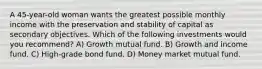 A 45-year-old woman wants the greatest possible monthly income with the preservation and stability of capital as secondary objectives. Which of the following investments would you recommend? A) Growth mutual fund. B) Growth and income fund. C) High-grade bond fund. D) Money market mutual fund.