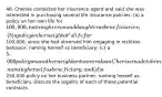 46. Cherise contacted her insurance agent and said she was interested in purchasing several life insurance policies: (a) a policy on her own life for 100,000, naming her son and daughter as beneficiaries; (b) a policy on her neighbor's life for100,000, since she had observed him engaging in reckless behavior, naming herself as beneficiary; (c) a 5,000 policy on another neighbor to cover a loan Cherise made to him, naming herself as beneficiary; and (d) a250,000 policy on her business partner, naming herself as beneficiary. Discuss the legality of each of these potential contracts.