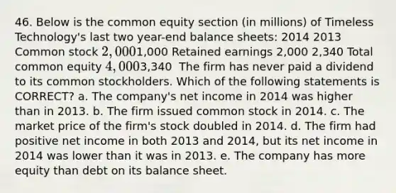 46. Below is the common equity section (in millions) of Timeless Technology's last two year-end balance sheets: 2014 2013 Common stock 2,0001,000 Retained earnings 2,000 2,340 Total common equity 4,0003,340 ​ The firm has never paid a dividend to its common stockholders. Which of the following statements is CORRECT? a. The company's net income in 2014 was higher than in 2013. b. The firm issued common stock in 2014. c. The market price of the firm's stock doubled in 2014. d. The firm had positive net income in both 2013 and 2014, but its net income in 2014 was lower than it was in 2013. e. The company has more equity than debt on its balance sheet.