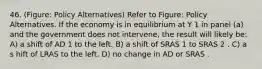 46. (Figure: Policy Alternatives) Refer to Figure: Policy Alternatives. If the economy is in equilibrium at Y 1 in panel (a) and the government does not intervene, the result will likely be: A) a shift of AD 1 to the left. B) a shift of SRAS 1 to SRAS 2 . C) a s hift of LRAS to the left. D) no change in AD or SRAS .