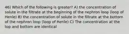 46) Which of the following is greater? A) the concentration of solute in the filtrate at the beginning of the nephron loop (loop of Henle) B) the concentration of solute in the filtrate at the bottom of the nephron loop (loop of Henle) C) The concentration at the top and bottom are identical