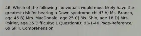 46. Which of the following individuals would most likely have the greatest risk for bearing a Down syndrome child? A) Ms. Branco, age 45 B) Mrs. MacDonald, age 25 C) Ms. Shin, age 18 D) Mrs. Poirier, age 35 Difficulty: 1 QuestionID: 03-1-46 Page-Reference: 69 Skill: Comprehension