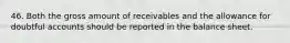 46. Both the gross amount of receivables and the allowance for doubtful accounts should be reported in the balance sheet.