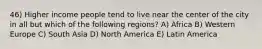 46) Higher income people tend to live near the center of the city in all but which of the following regions? A) Africa B) Western Europe C) South Asia D) North America E) Latin America