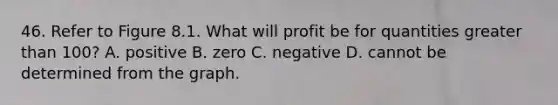 46. Refer to Figure 8.1. What will profit be for quantities <a href='https://www.questionai.com/knowledge/ktgHnBD4o3-greater-than' class='anchor-knowledge'>greater than</a> 100? A. positive B. zero C. negative D. cannot be determined from the graph.