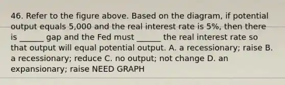 46. Refer to the figure above. Based on the diagram, if potential output equals 5,000 and the real interest rate is 5%, then there is ______ gap and the Fed must ______ the real interest rate so that output will equal potential output. A. a recessionary; raise B. a recessionary; reduce C. no output; not change D. an expansionary; raise NEED GRAPH