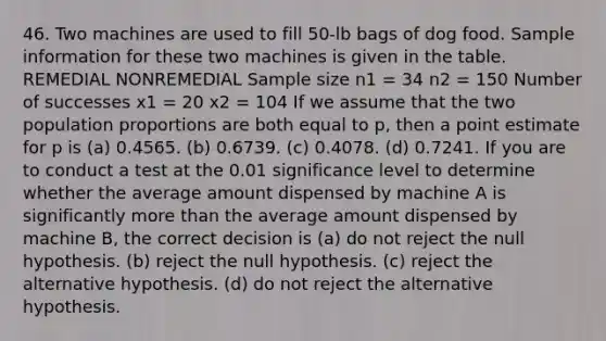 46. Two machines are used to fill 50-lb bags of dog food. Sample information for these two machines is given in the table. REMEDIAL NONREMEDIAL Sample size n1 = 34 n2 = 150 Number of successes x1 = 20 x2 = 104 If we assume that the two population proportions are both equal to p, then a point estimate for p is (a) 0.4565. (b) 0.6739. (c) 0.4078. (d) 0.7241. If you are to conduct a test at the 0.01 significance level to determine whether the average amount dispensed by machine A is significantly more than the average amount dispensed by machine B, the correct decision is (a) do not reject the null hypothesis. (b) reject the null hypothesis. (c) reject the alternative hypothesis. (d) do not reject the alternative hypothesis.