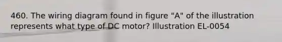 460. The wiring diagram found in figure "A" of the illustration represents what type of DC motor? Illustration EL-0054