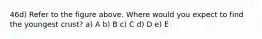 46d) Refer to the figure above. Where would you expect to find the youngest crust? a) A b) B c) C d) D e) E