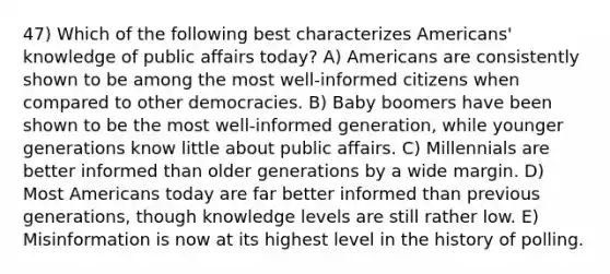 47) Which of the following best characterizes Americans' knowledge of public affairs today? A) Americans are consistently shown to be among the most well-informed citizens when compared to other democracies. B) Baby boomers have been shown to be the most well-informed generation, while younger generations know little about public affairs. C) Millennials are better informed than older generations by a wide margin. D) Most Americans today are far better informed than previous generations, though knowledge levels are still rather low. E) Misinformation is now at its highest level in the history of polling.