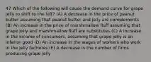 47 Which of the following will cause the demand curve for grape jelly to shift to the left? (A) A decrease in the price of peanut butter assuming that peanut butter and jelly are complements (B) An increase in the price of marshmallow fluff assuming that grape jelly and marshmallow fluff are substitutes (C) A increase in the income of consumers, assuming that grape jelly is an inferior good (D) An increase in the wages of workers who work in the jelly factories (E) A decrease in the number of firms producing grape jelly