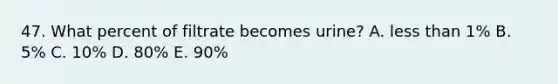 47. What percent of filtrate becomes urine? A. <a href='https://www.questionai.com/knowledge/k7BtlYpAMX-less-than' class='anchor-knowledge'>less than</a> 1% B. 5% C. 10% D. 80% E. 90%