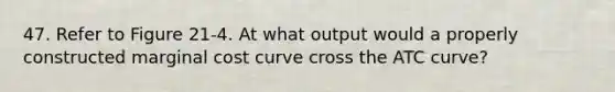 47. Refer to Figure 21-4. At what output would a properly constructed marginal cost curve cross the ATC curve?