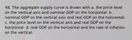 48. The aggregate supply curve is drawn with a. the price level on the vertical axis and nominal GDP on the horizontal. b. nominal GDP on the vertical axis and real GDP on the horizontal. c. the price level on the vertical axis and real GDP on the horizontal. d. real GDP on the horizontal and the rate of inflation on the vertical.