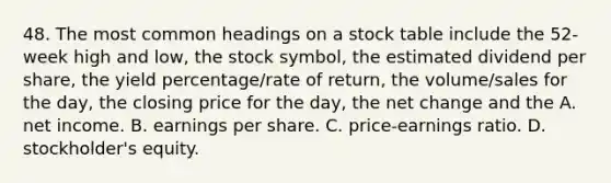 48. The most common headings on a stock table include the 52-week high and low, the stock symbol, the estimated dividend per share, the yield percentage/rate of return, the volume/sales for the day, the closing price for the day, the net change and the A. net income. B. earnings per share. C. price-earnings ratio. D. stockholder's equity.