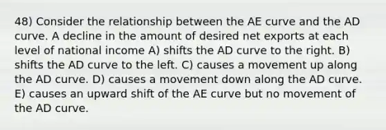 48) Consider the relationship between the AE curve and the AD curve. A decline in the amount of desired net exports at each level of national income A) shifts the AD curve to the right. B) shifts the AD curve to the left. C) causes a movement up along the AD curve. D) causes a movement down along the AD curve. E) causes an upward shift of the AE curve but no movement of the AD curve.