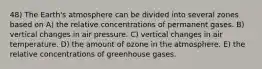 48) The Earth's atmosphere can be divided into several zones based on A) the relative concentrations of permanent gases. B) vertical changes in air pressure. C) vertical changes in air temperature. D) the amount of ozone in the atmosphere. E) the relative concentrations of greenhouse gases.