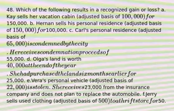 48. Which of the following results in a recognized gain or loss? a. Kay sells her vacation cabin (adjusted basis of 100,000) for150,000. b. Hernan sells his personal residence (adjusted basis of 150,000) for100,000. c. Carl's personal residence (adjusted basis of 65,000) is condemned by the city. He receives condemnation proceeds of55,000. d. Olga's land is worth 40,000 at the end of the year. She had purchased the land six months earlier for25,000. e.Vera's personal vehicle (adjusted basis of 22,000) is stolen. She receives23,000 from the insurance company and does not plan to replace the automobile. f.Jerry sells used clothing (adjusted basis of 500) to a thrift store for50.