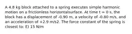 A 4.8 kg block attached to a spring executes simple harmonic motion on a frictionless horizontalsurface. At time t = 0 s, the block has a displacement of -0.90 m, a velocity of -0.80 m/s, and an acceleration of +2.9 m/s2. The force constant of the spring is closest to: E) 15 N/m