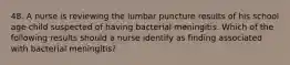 48. A nurse is reviewing the lumbar puncture results of his school age child suspected of having bacterial meningitis. Which of the following results should a nurse identify as finding associated with bacterial meningitis?