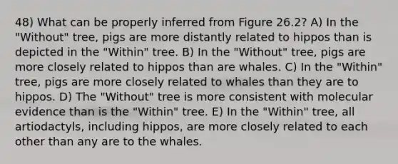 48) What can be properly inferred from Figure 26.2? A) In the "Without" tree, pigs are more distantly related to hippos than is depicted in the "Within" tree. B) In the "Without" tree, pigs are more closely related to hippos than are whales. C) In the "Within" tree, pigs are more closely related to whales than they are to hippos. D) The "Without" tree is more consistent with molecular evidence than is the "Within" tree. E) In the "Within" tree, all artiodactyls, including hippos, are more closely related to each other than any are to the whales.