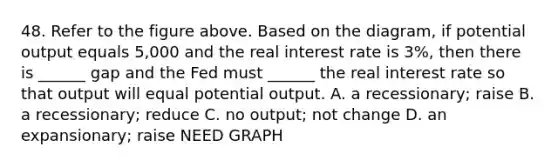 48. Refer to the figure above. Based on the diagram, if potential output equals 5,000 and the real interest rate is 3%, then there is ______ gap and the Fed must ______ the real interest rate so that output will equal potential output. A. a recessionary; raise B. a recessionary; reduce C. no output; not change D. an expansionary; raise NEED GRAPH