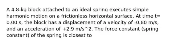 A 4.8-kg block attached to an ideal spring executes simple harmonic motion on a frictionless horizontal surface. At time t= 0.00 s, the block has a displacement of a velocity of -0.80 m/s, and an acceleration of +2.9 m/s^2. The force constant (spring constant) of the spring is closest to