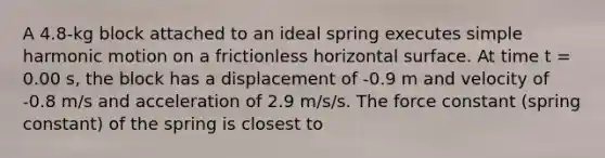 A 4.8-kg block attached to an ideal spring executes simple harmonic motion on a frictionless horizontal surface. At time t = 0.00 s, the block has a displacement of -0.9 m and velocity of -0.8 m/s and acceleration of 2.9 m/s/s. The force constant (spring constant) of the spring is closest to