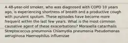 A 48-year-old smoker, who was diagnosed with COPD 10 years ago, is experiencing shortness of breath and a productive cough with purulent sputum. These episodes have become more frequent within the last few years. What is the most common causative agent of these exacerbations? Moraxella catarrhalis Streptococcus pneumonia Chlamydia pneumonia Pseudomonas aeruginosa Haemophilus influenzae