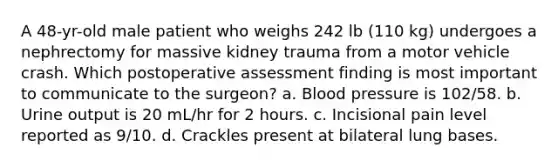 A 48-yr-old male patient who weighs 242 lb (110 kg) undergoes a nephrectomy for massive kidney trauma from a motor vehicle crash. Which postoperative assessment finding is most important to communicate to the surgeon? a. Blood pressure is 102/58. b. Urine output is 20 mL/hr for 2 hours. c. Incisional pain level reported as 9/10. d. Crackles present at bilateral lung bases.