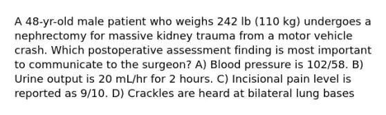 A 48-yr-old male patient who weighs 242 lb (110 kg) undergoes a nephrectomy for massive kidney trauma from a motor vehicle crash. Which postoperative assessment finding is most important to communicate to the surgeon? A) Blood pressure is 102/58. B) Urine output is 20 mL/hr for 2 hours. C) Incisional pain level is reported as 9/10. D) Crackles are heard at bilateral lung bases