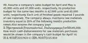 49. Assume a company's sales budget for April and May is 45,000 units and 47,000 units, respectively. Its production budget for the same two months is 42,000 units and 43,000 units, respectively. Each unit of finished goods required 3 pounds of raw materials. The company always maintains raw materials inventory equal to 20% of the following months production needs.Also assume the company pays 2.70 per pound of raw material. It always pays for 50% of its raw material purchases in the month of purchase and the remainder in the following month. The accounts payable balance on March 31st is145,000. How much cash disbursements for raw materials purchases would be shown in the company's cash budget for April? A) 314,910 B)323,910 C) 320,910 D)315,910