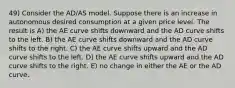 49) Consider the AD/AS model. Suppose there is an increase in autonomous desired consumption at a given price level. The result is A) the AE curve shifts downward and the AD curve shifts to the left. B) the AE curve shifts downward and the AD curve shifts to the right. C) the AE curve shifts upward and the AD curve shifts to the left. D) the AE curve shifts upward and the AD curve shifts to the right. E) no change in either the AE or the AD curve.