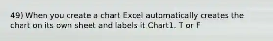 49) When you create a chart Excel automatically creates the chart on its own sheet and labels it Chart1. T or F