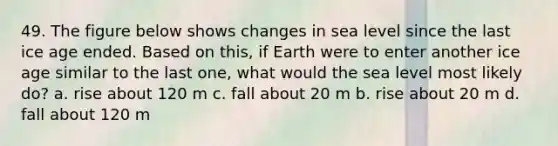 49. The figure below shows changes in sea level since the last ice age ended. Based on this, if Earth were to enter another ice age similar to the last one, what would the sea level most likely do? a. rise about 120 m c. fall about 20 m b. rise about 20 m d. fall about 120 m